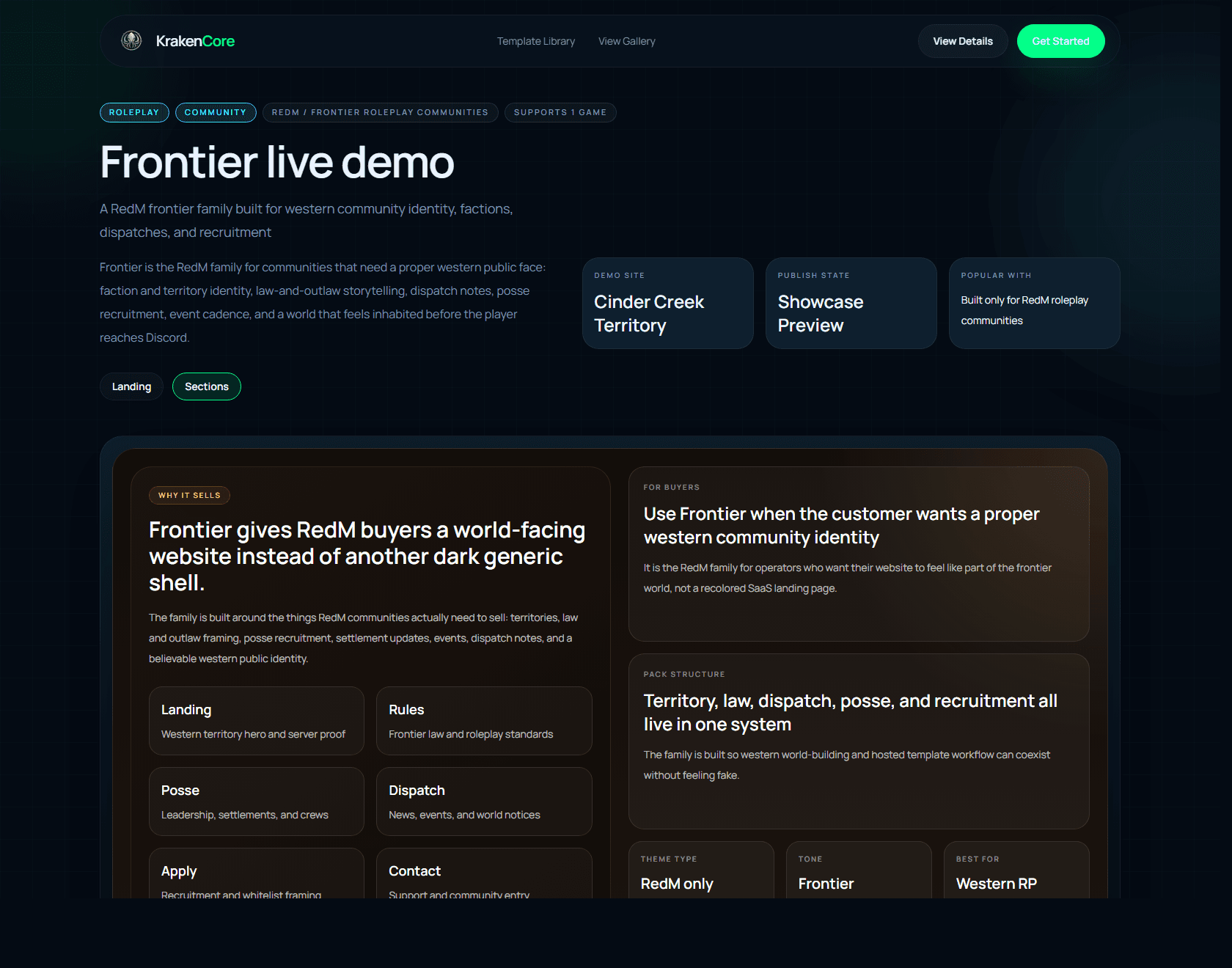 Frontier Sections