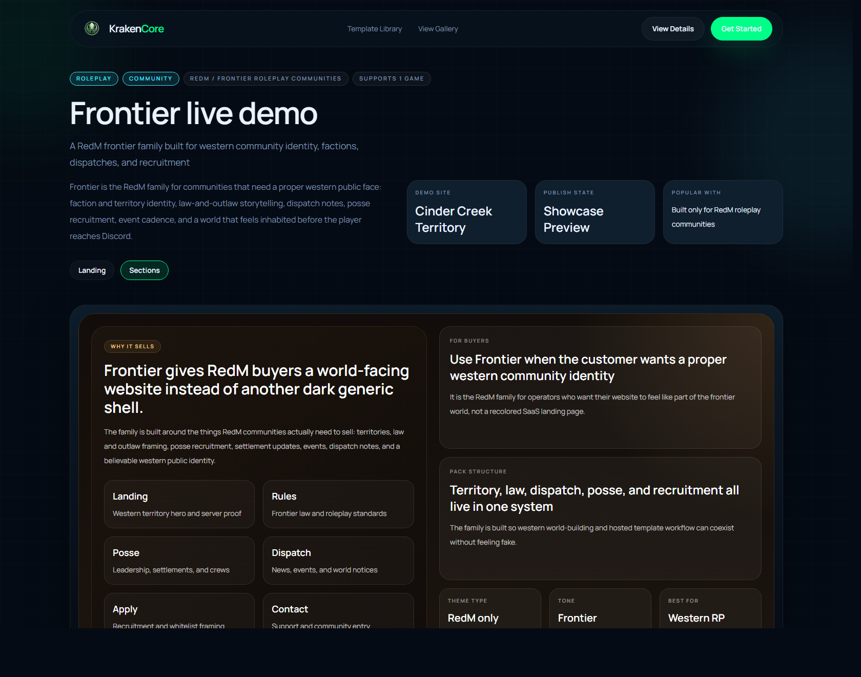 Frontier Sections